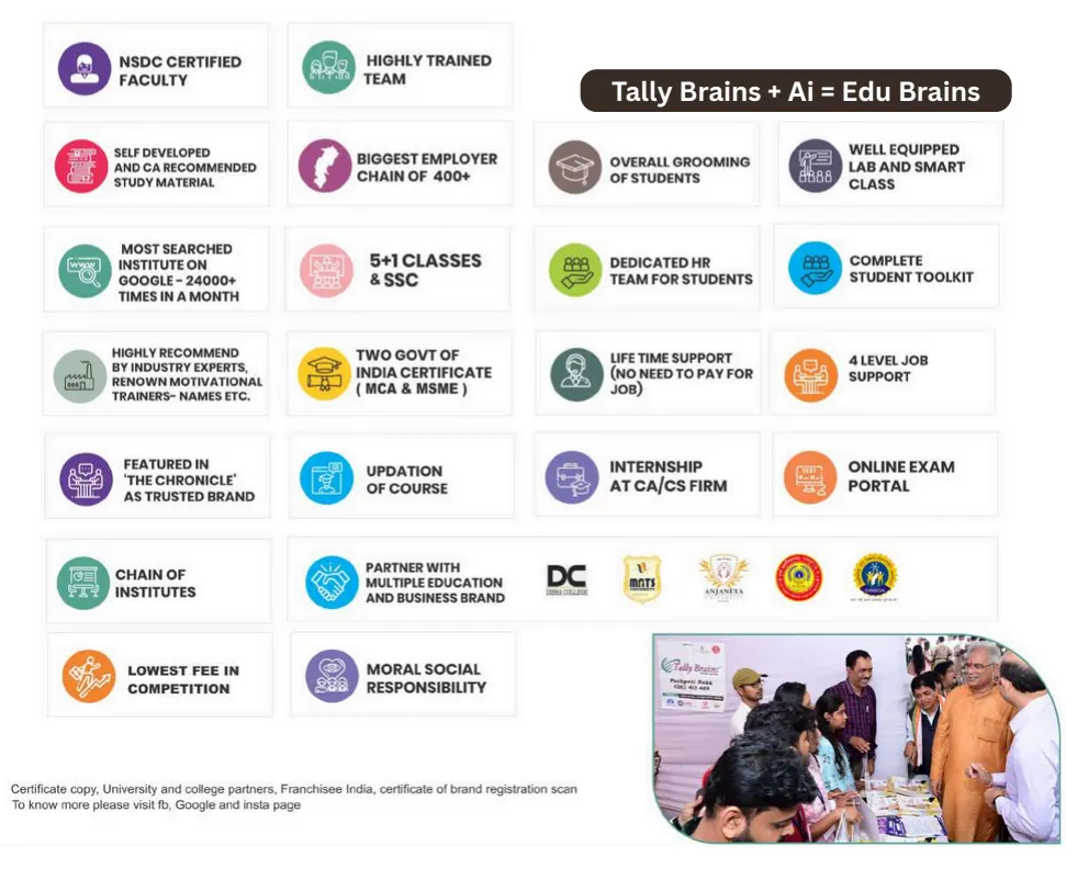 Edu Brains Career Counselling