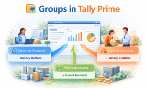 What is the groups in Tally prime?