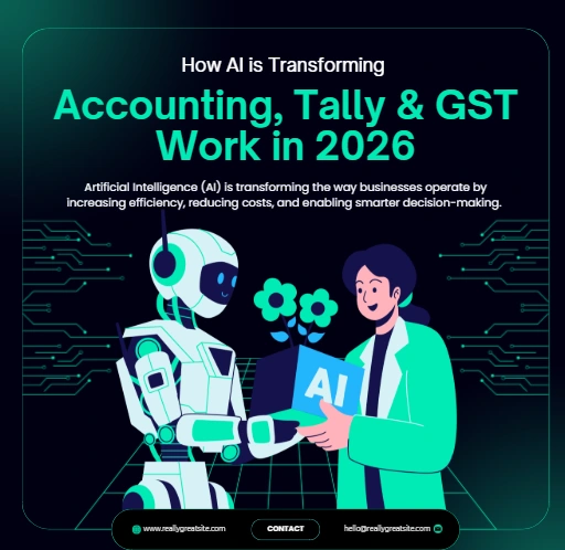 How AI is Transforming Accounting, Tally & GST Work in 2026